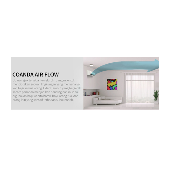 Sharp AC Wall Mounted Split 0.75 PK - AH-A7UDL